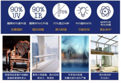更多聚焦通用型流程审批取根本消息管
